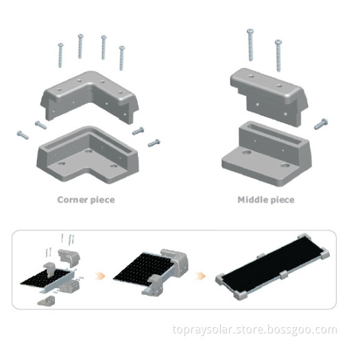 Solar Mounting Bracket